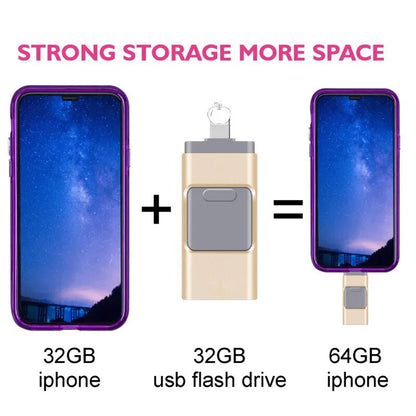 Unidad flash para iPhone/ipad/ios, memoria USB